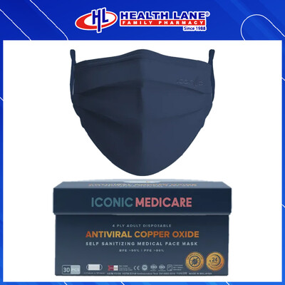 ICONIC  FACE MASK 4 PLY- COPPER NAVY 30'S